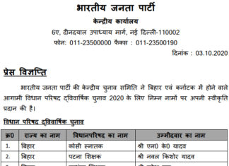 ભાજપ એ બિહાર અને કર્ણાટકની આગામી વિધાનસભાની ચૂંટણીઓ માટે ઉમેદવારોની પહેલી યાદી કરી જાહેર