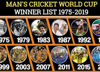 જુઓ વર્લ્ડકપ ફાઇનલનો ઇતિહાસ એક ક્લિક પર, જાણો ક્યારે અને કઈ ટીમે જીત્યું ટાઈટલ…