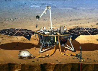 મંગળ પર એટલું પાણી મળ્યું છે કે સમગ્ર ગ્રહ પર એક મહાસાગરને ભરી શકાય… નાસાની મોટી શોધ