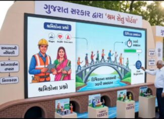 રાજ્યના અસંગઠિત ક્ષેત્રના 7,145 શ્રમયોગીઓના વારસદારોને રૂ. 7.14 કરોડથી વધુની રેકોર્ડબ્રેક સહાય