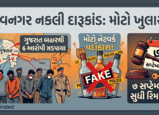 ભાવનગર નકલી દારૂકાંડમાં મોટો ખુલાસો: ગુજરાત બહારથી વધુ 6 આરોપી ઝડપાયા, 7 સપ્ટેમ્બર સુધી રિમાન્ડ…